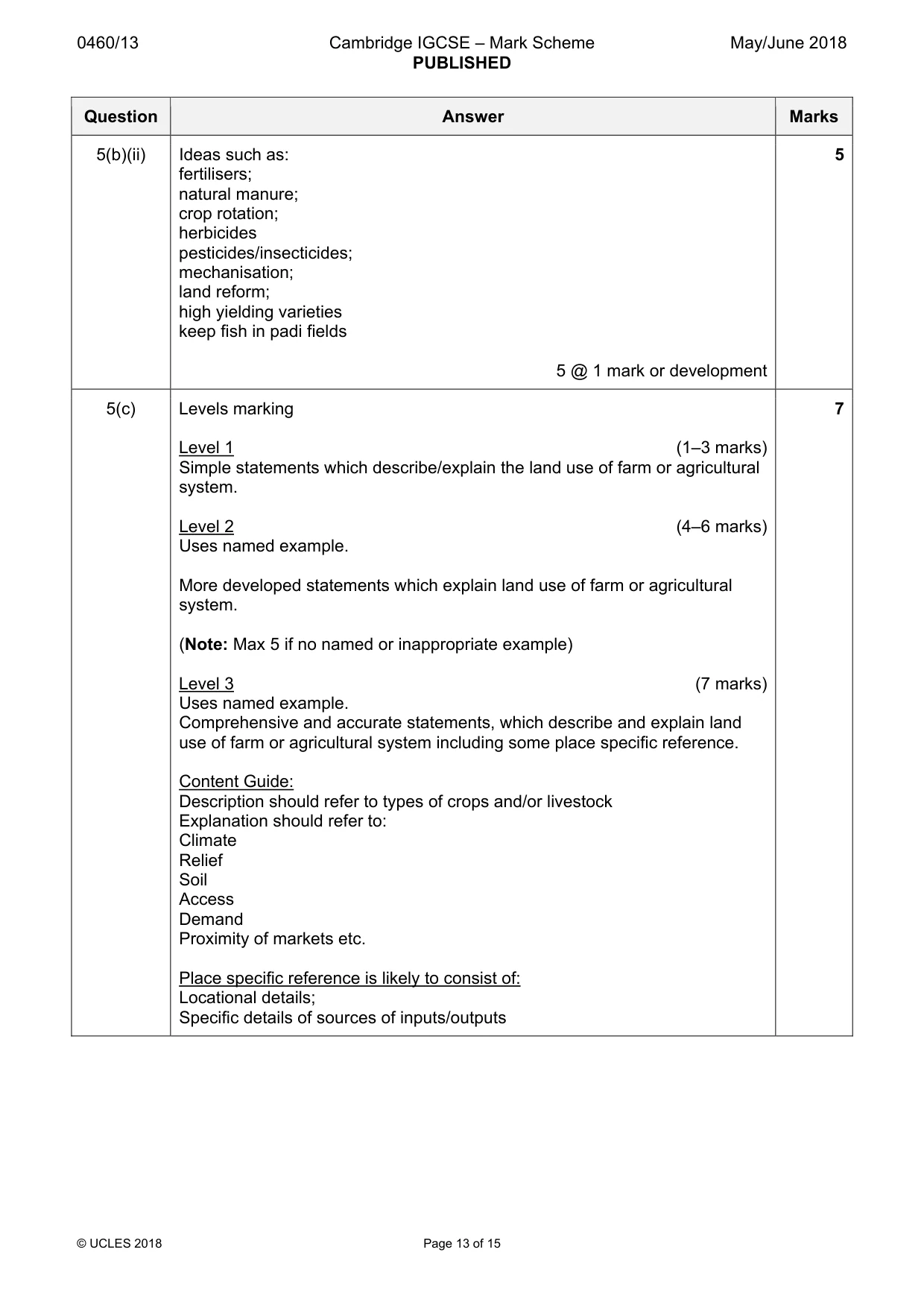 Mark scheme, page 13 of 15