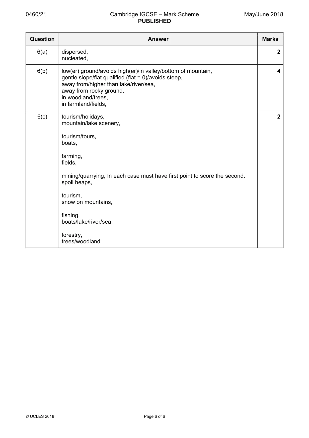Mark scheme, page 6 of 6