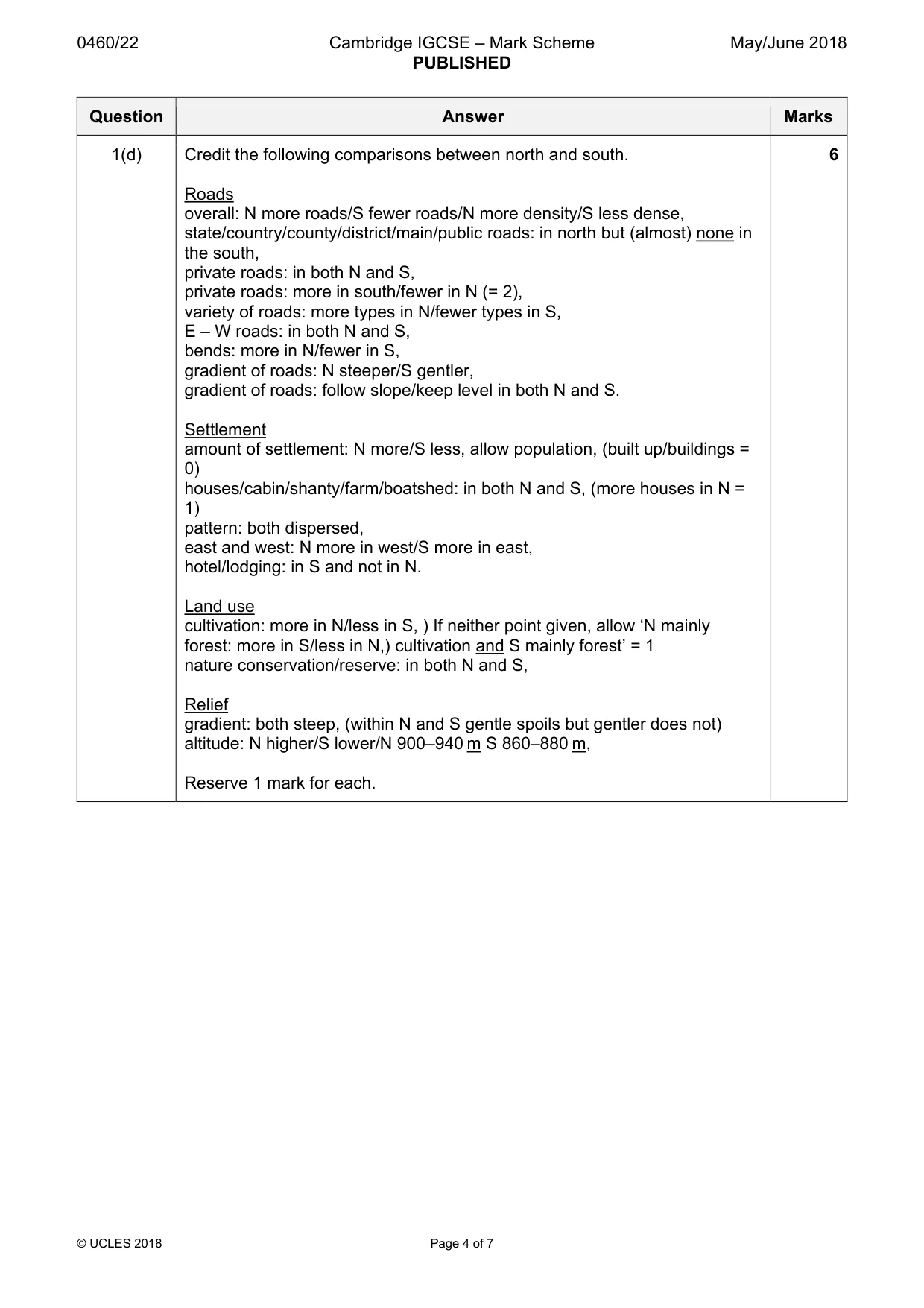 Mark scheme, page 4 of 7