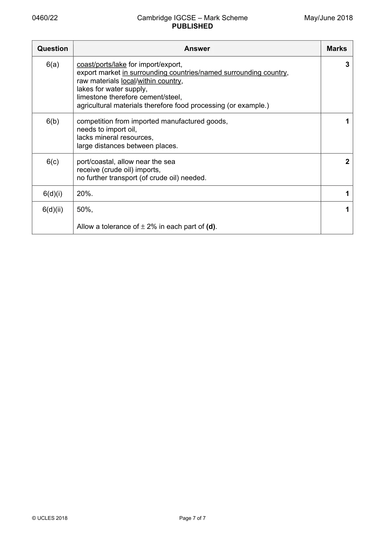 Mark scheme, page 7 of 7