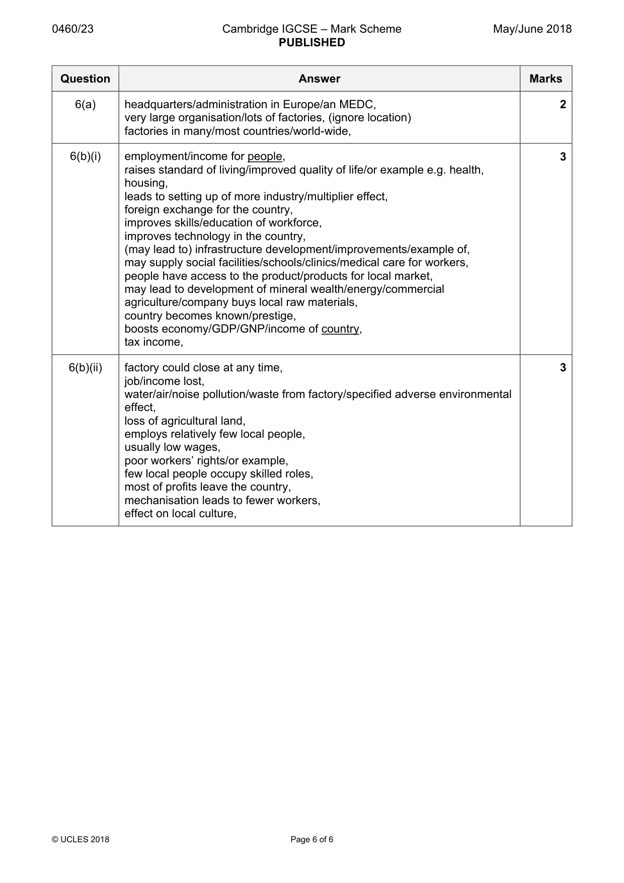 Mark scheme, page 6 of 6