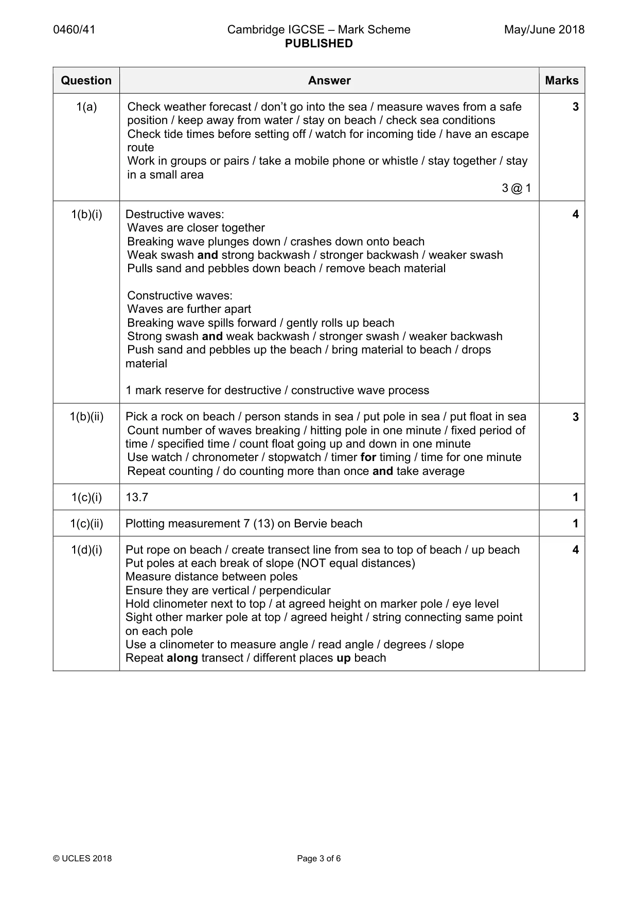 Mark scheme, page 3 of 6