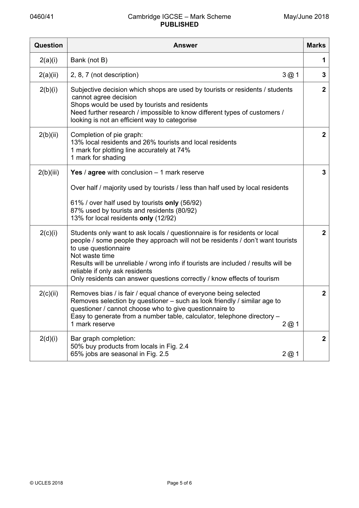 Mark scheme, page 5 of 6