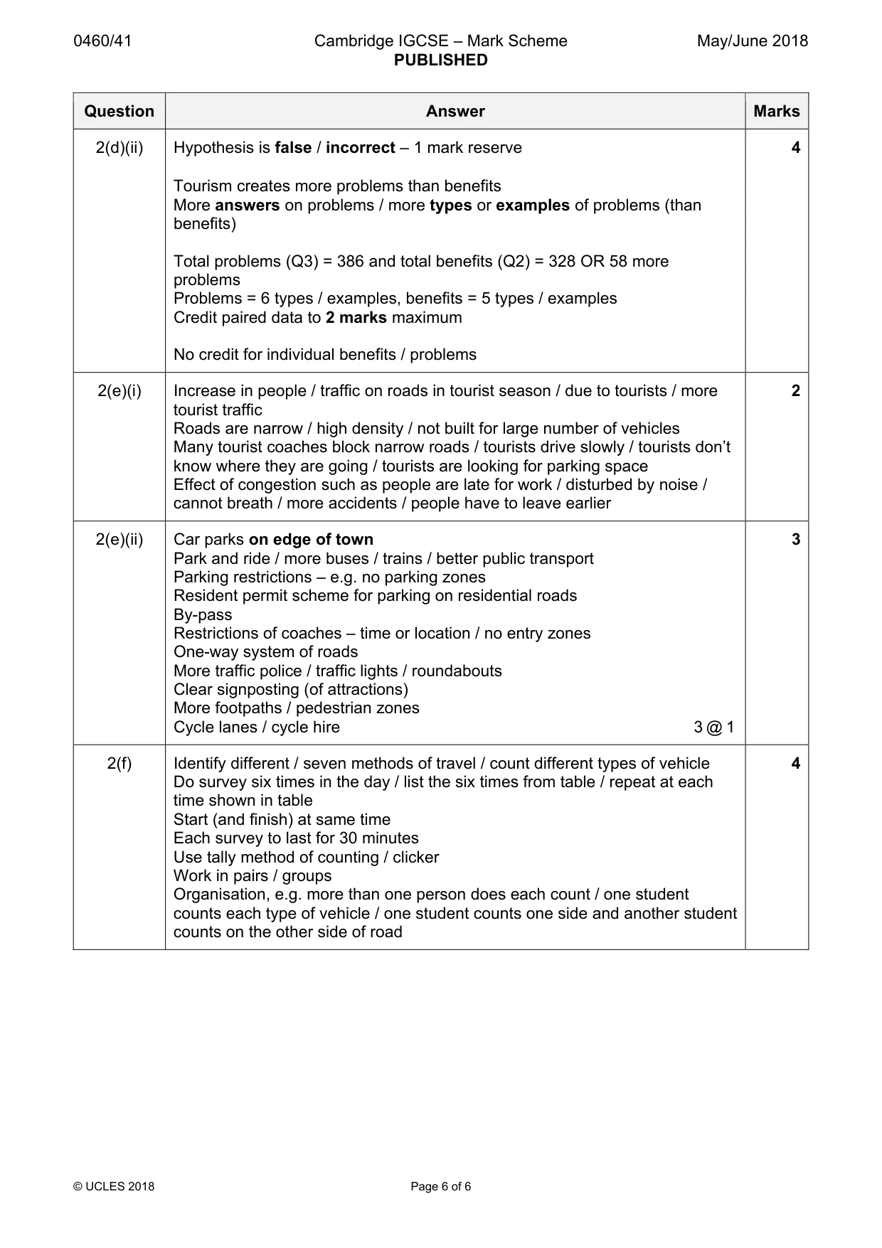 Mark scheme, page 6 of 6