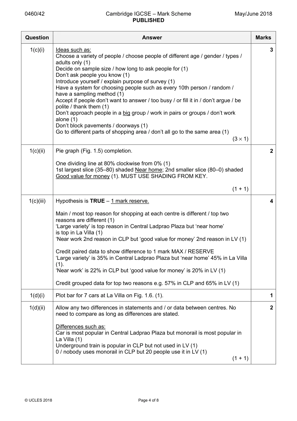 Mark scheme, page 4 of 8