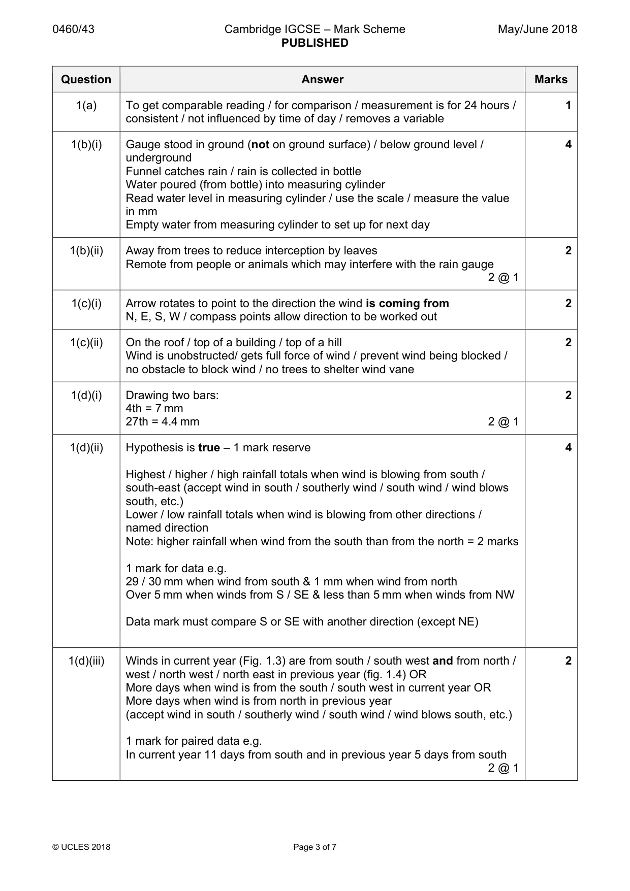 Mark scheme, page 3 of 7