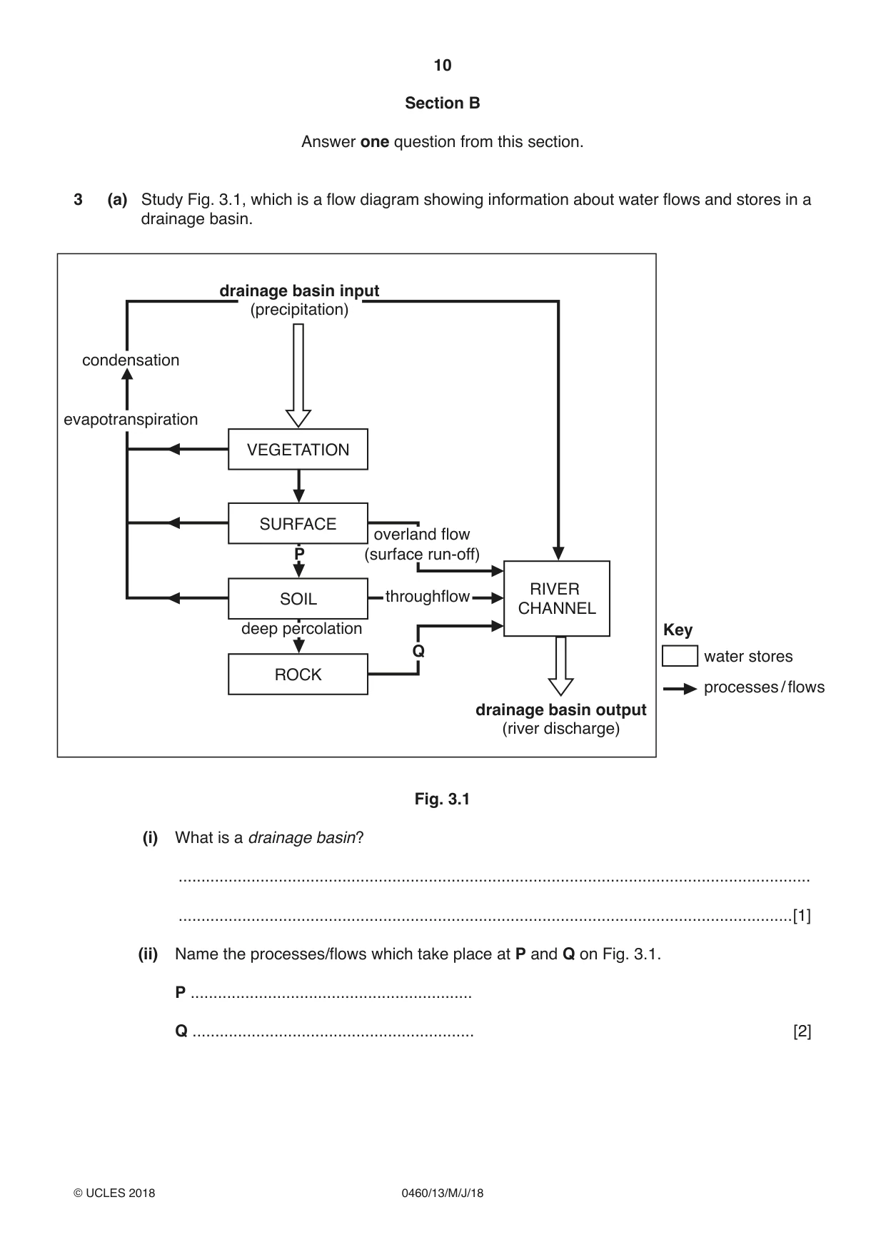 Cambridge IGCSE Geography 0460 2018 May/June Paper 1 · Variant 3 question paper, page 10 of 28