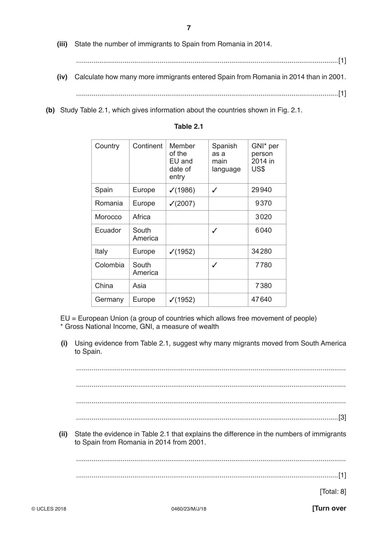 Cambridge IGCSE Geography 0460 2018 May/June Paper 2 · Variant 3 question paper, page 7 of 20