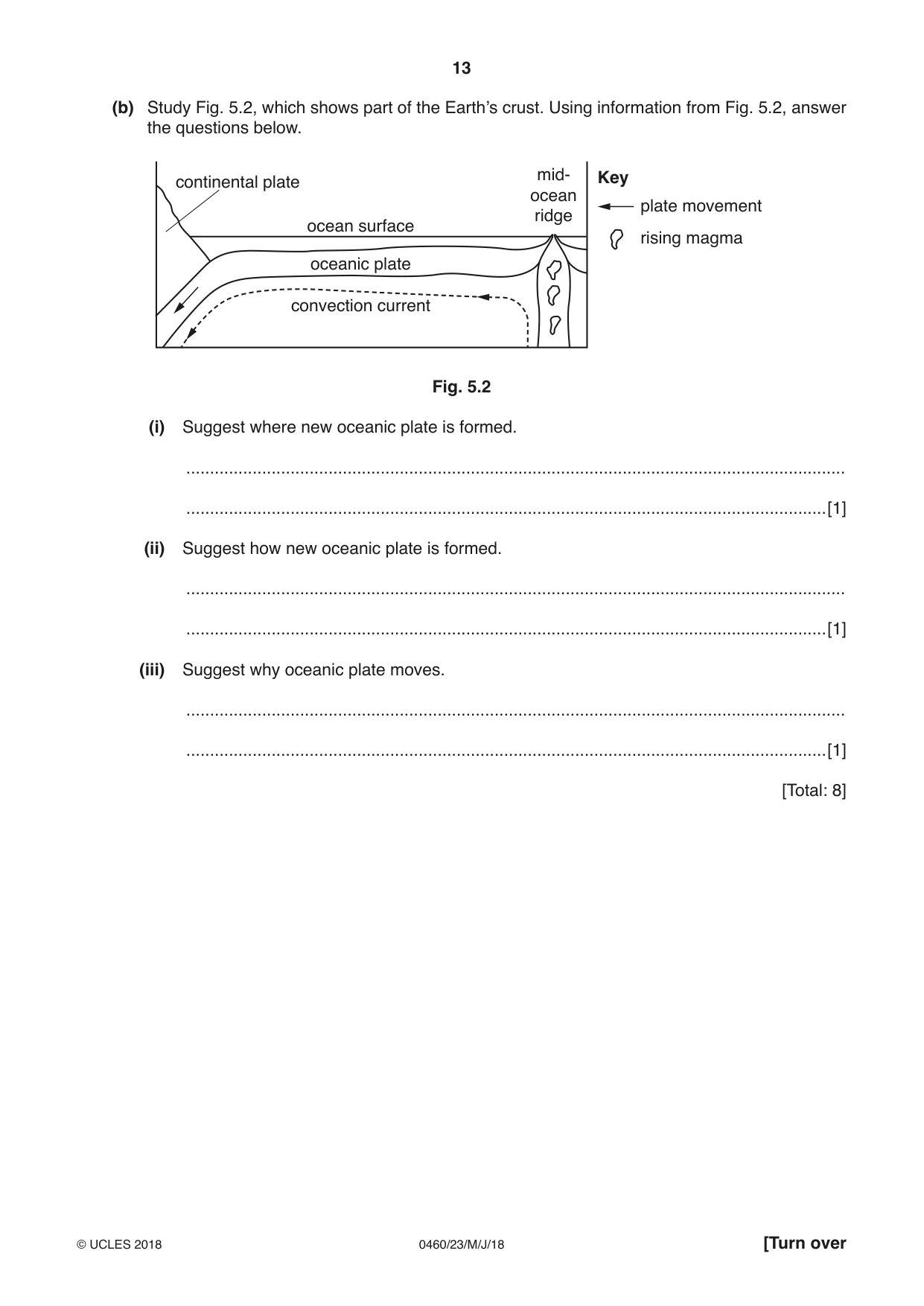 Cambridge IGCSE Geography 0460 2018 May/June Paper 2 · Variant 3 question paper, page 13 of 20