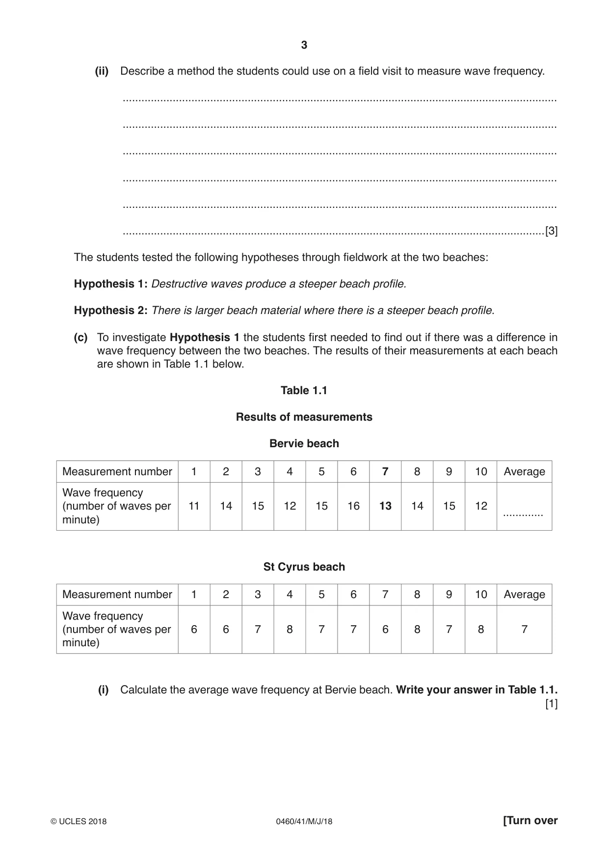 Cambridge IGCSE Geography 0460 2018 May/June Paper 4 · Variant 1 question paper, page 3 of 16