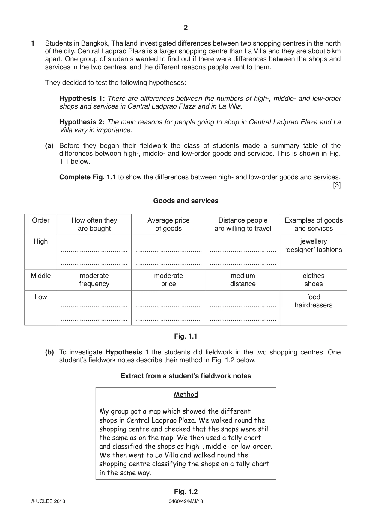 Cambridge IGCSE Geography 0460 2018 May/June Paper 4 · Variant 2 question paper, page 2 of 20