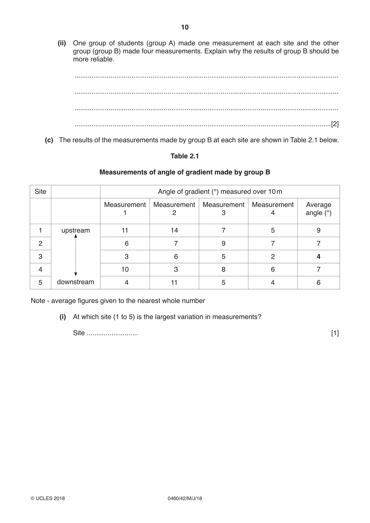 Cambridge IGCSE Geography 0460 2018 May/June Paper 4 · Variant 2 question paper, page 10 of 20