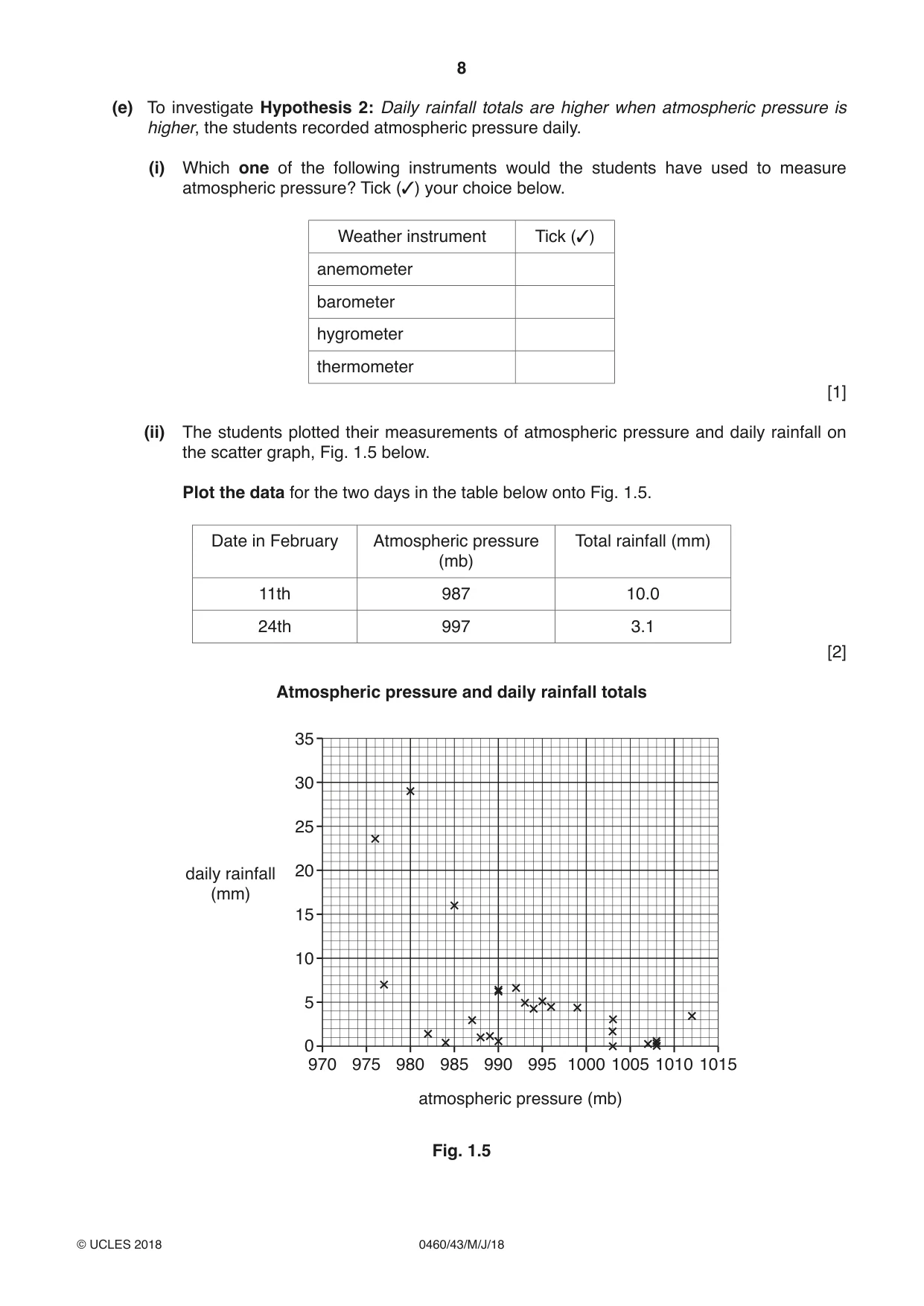 Cambridge IGCSE Geography 0460 2018 May/June Paper 4 · Variant 3 question paper, page 8 of 20