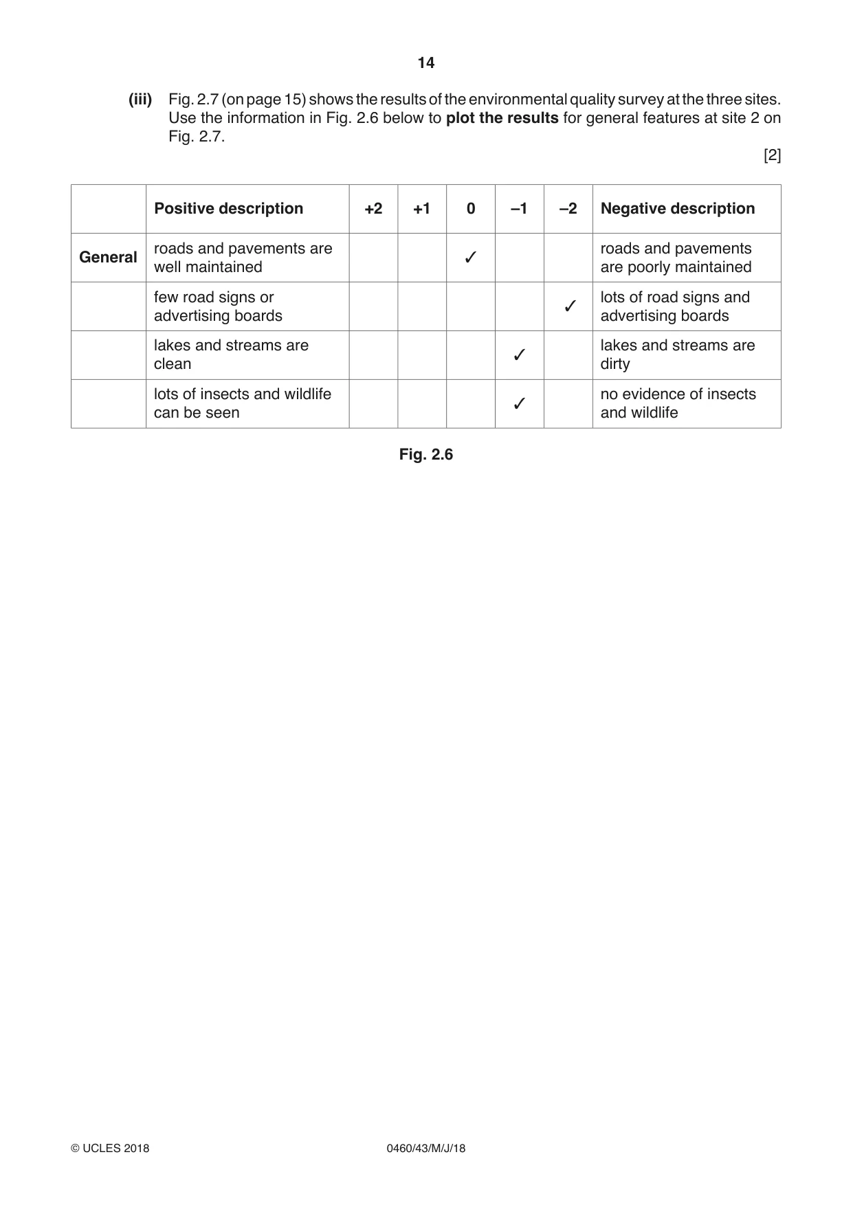 Cambridge IGCSE Geography 0460 2018 May/June Paper 4 · Variant 3 question paper, page 14 of 20