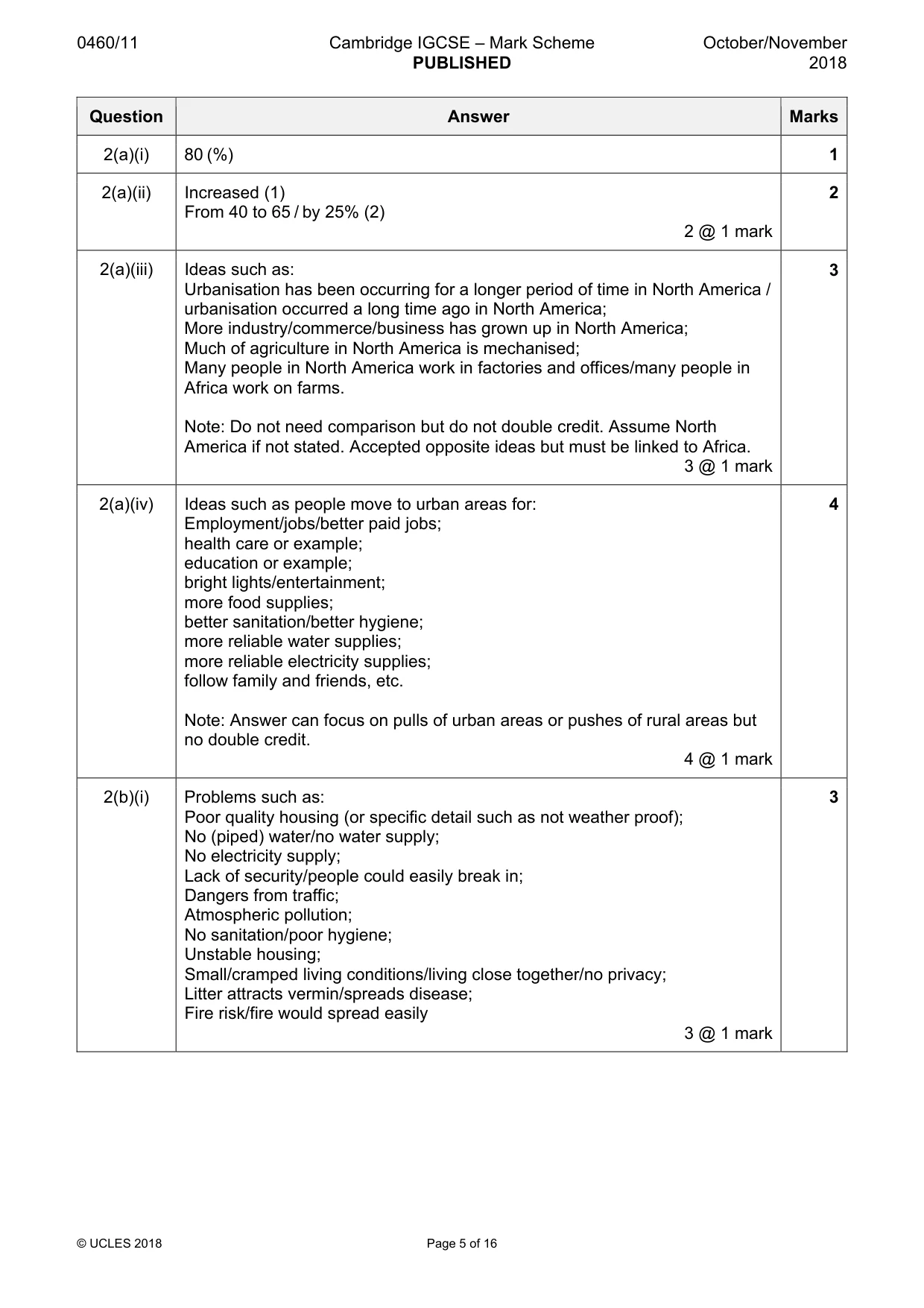 Mark scheme, page 5 of 16