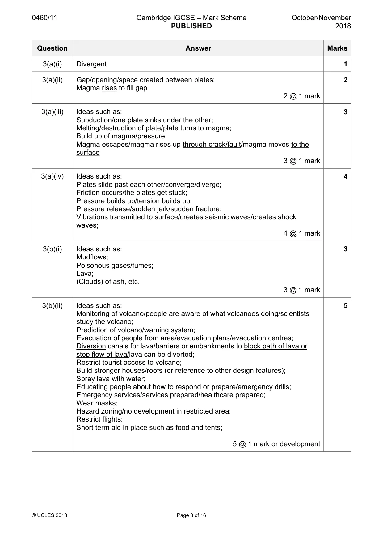 Mark scheme, page 8 of 16