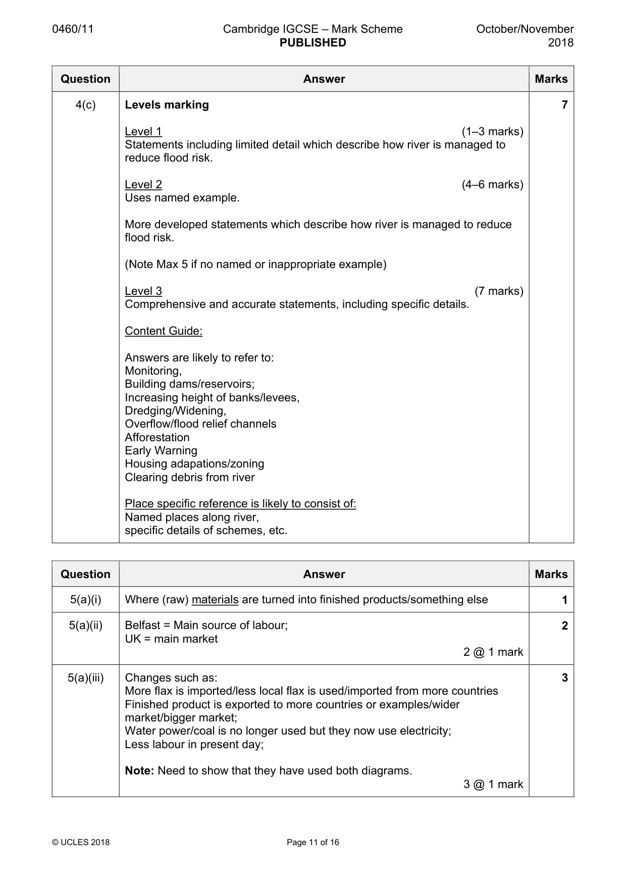 Mark scheme, page 11 of 16