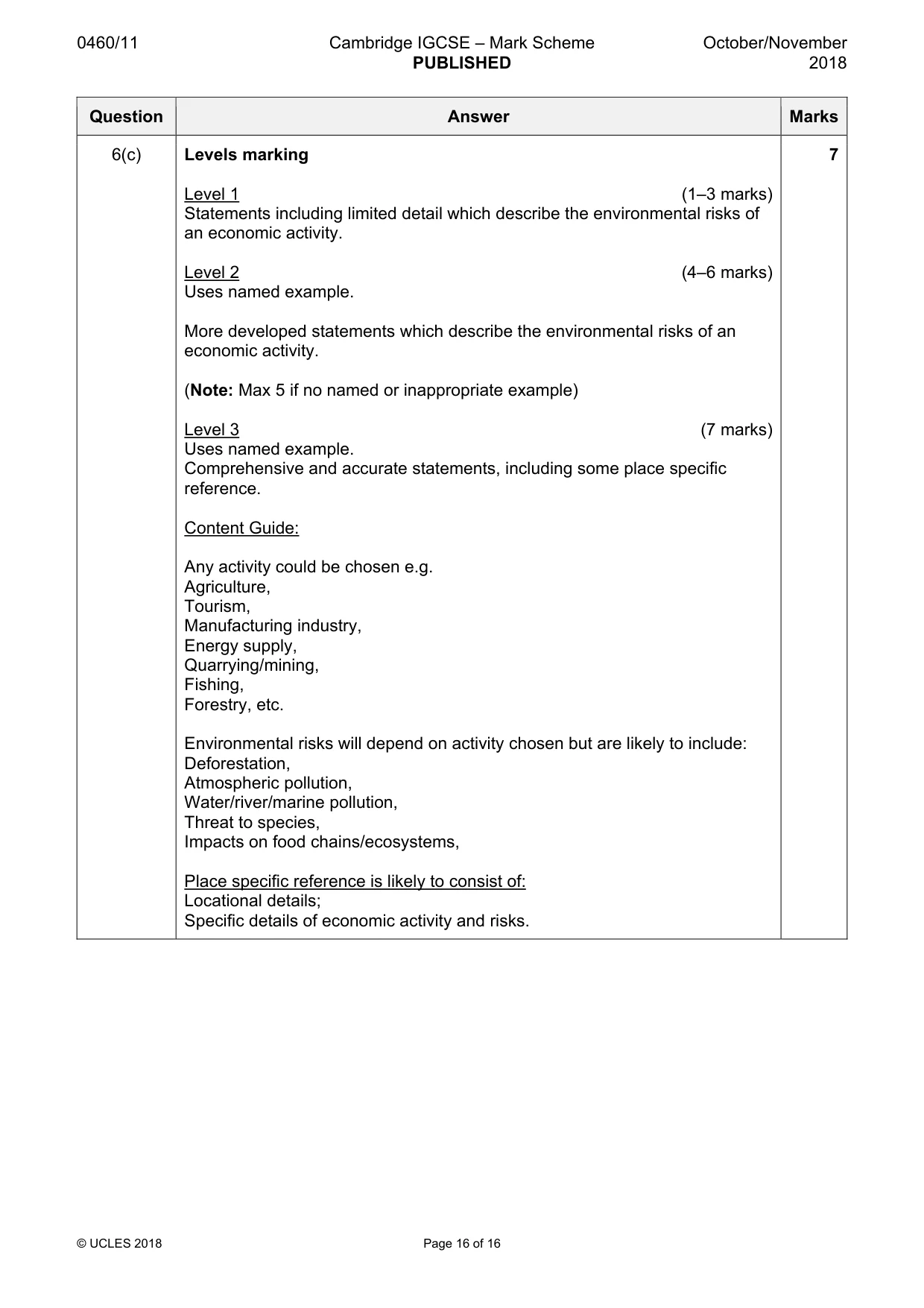 Mark scheme, page 16 of 16