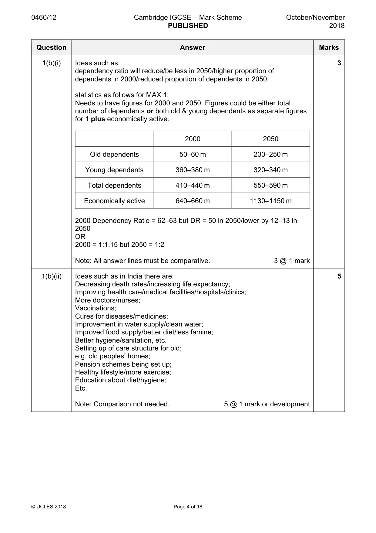 Mark scheme, page 4 of 18