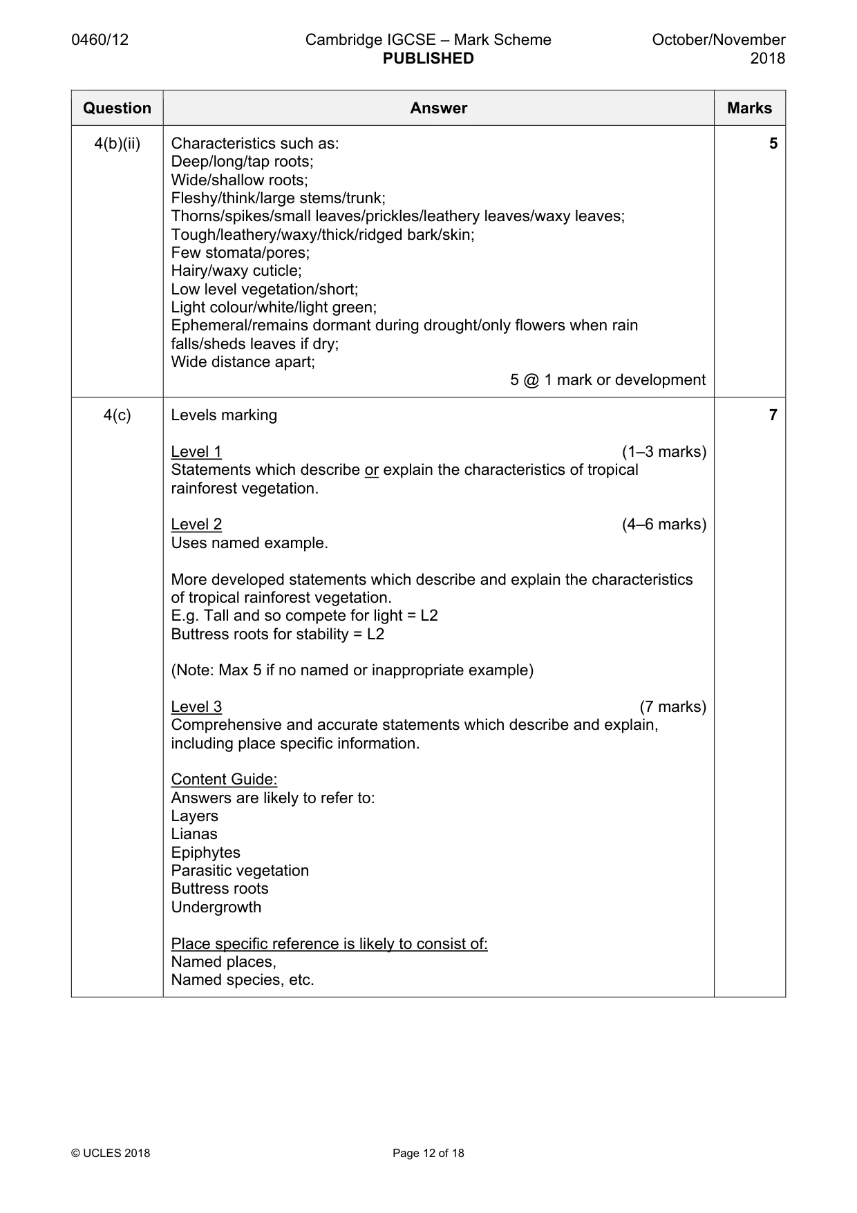 Mark scheme, page 12 of 18