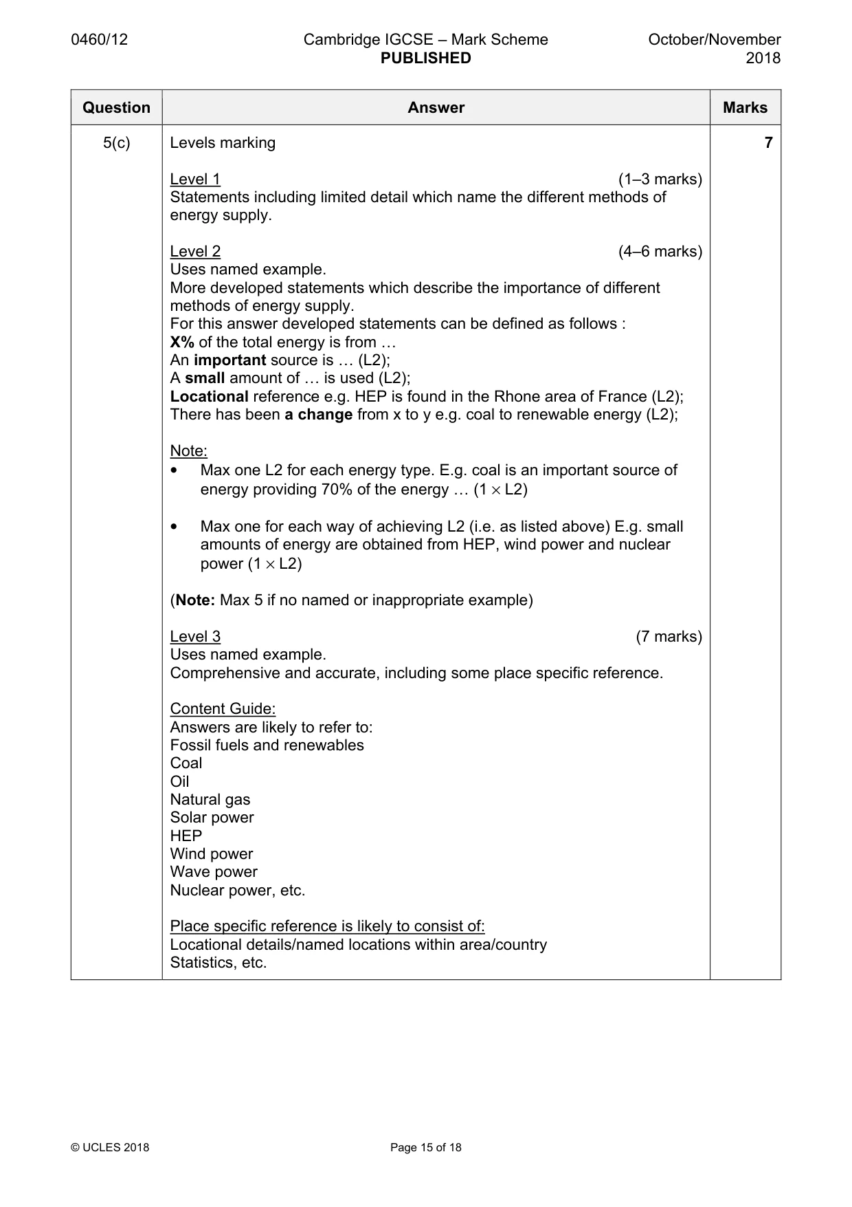 Mark scheme, page 15 of 18