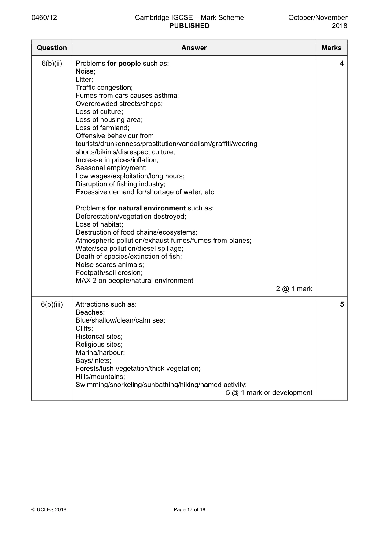 Mark scheme, page 17 of 18