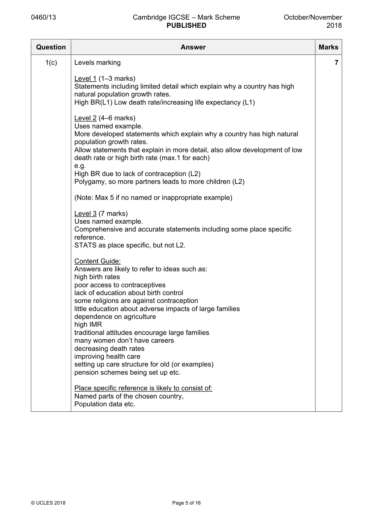 Mark scheme, page 5 of 16