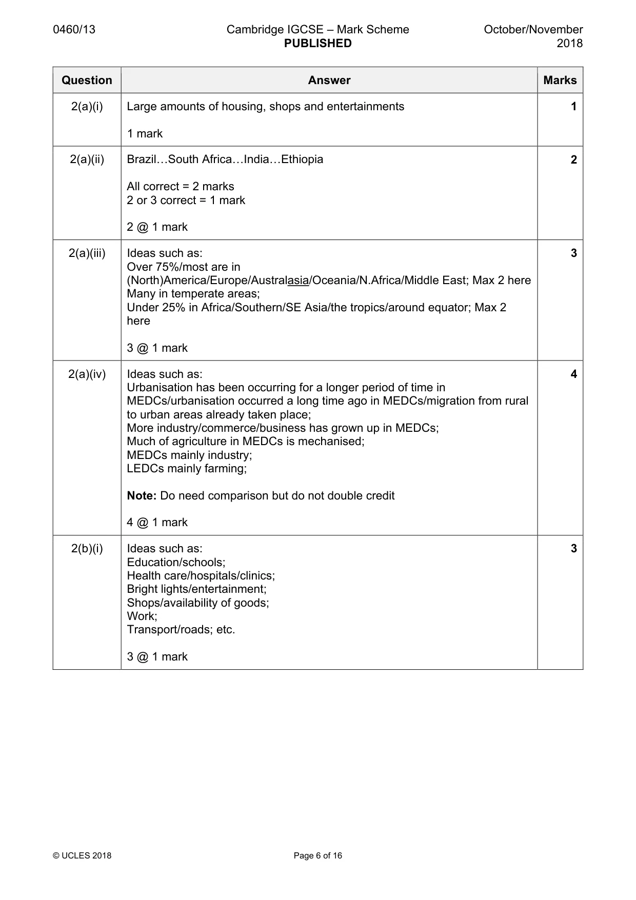 Mark scheme, page 6 of 16