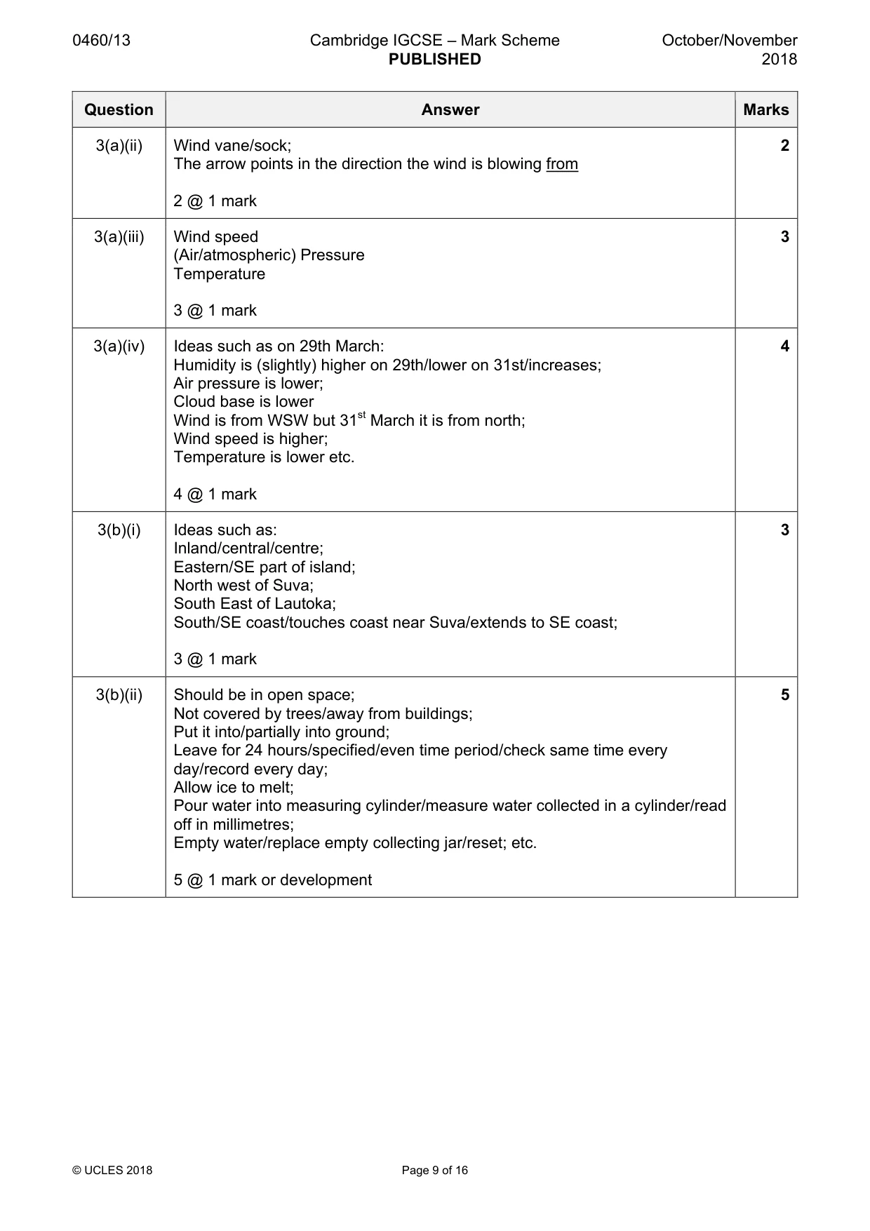 Mark scheme, page 9 of 16