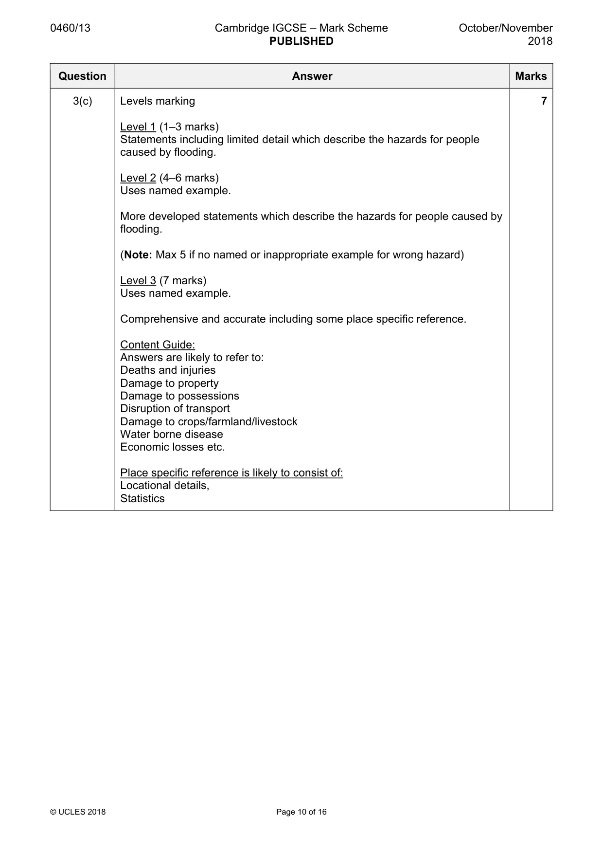 Mark scheme, page 10 of 16