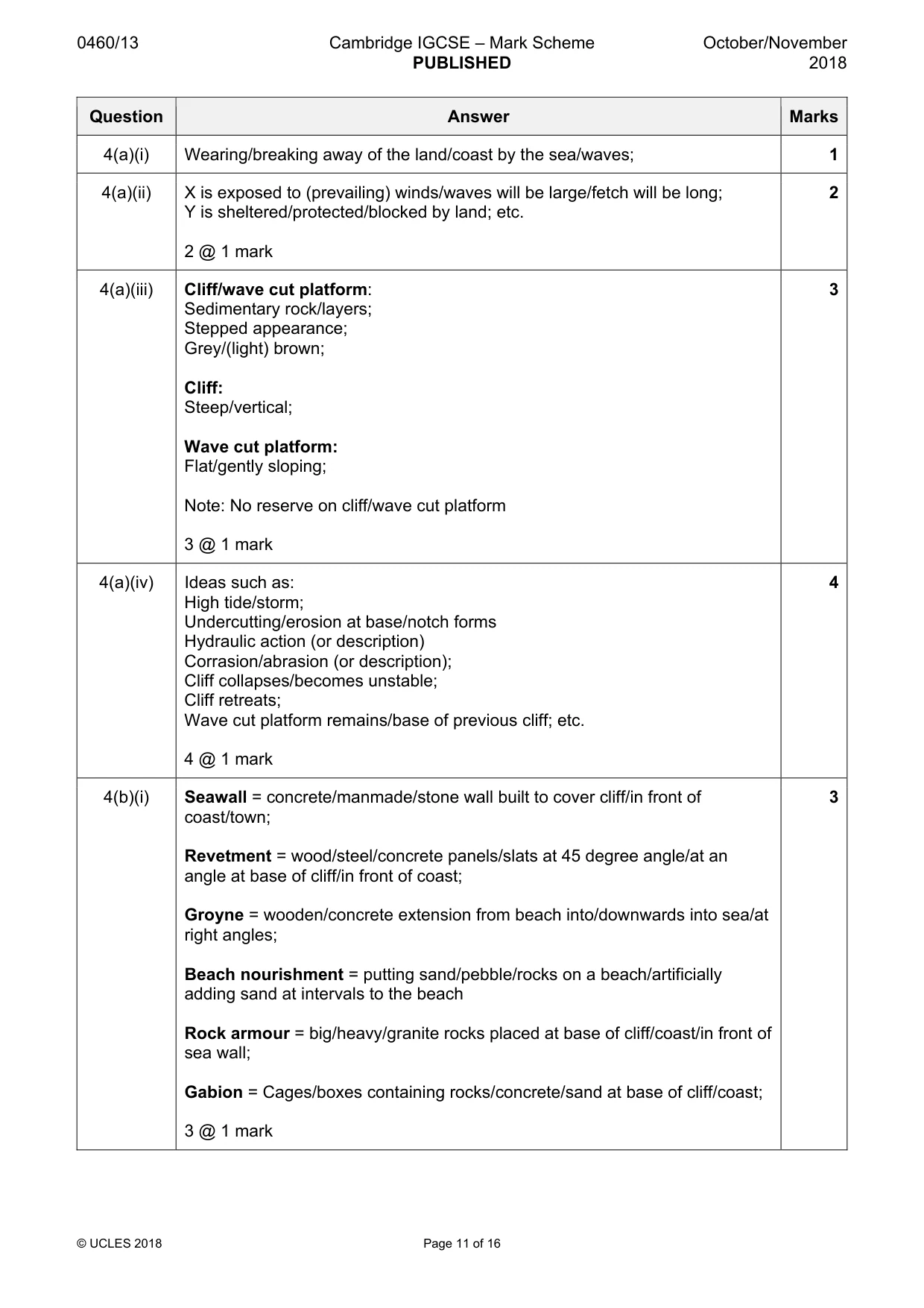 Mark scheme, page 11 of 16
