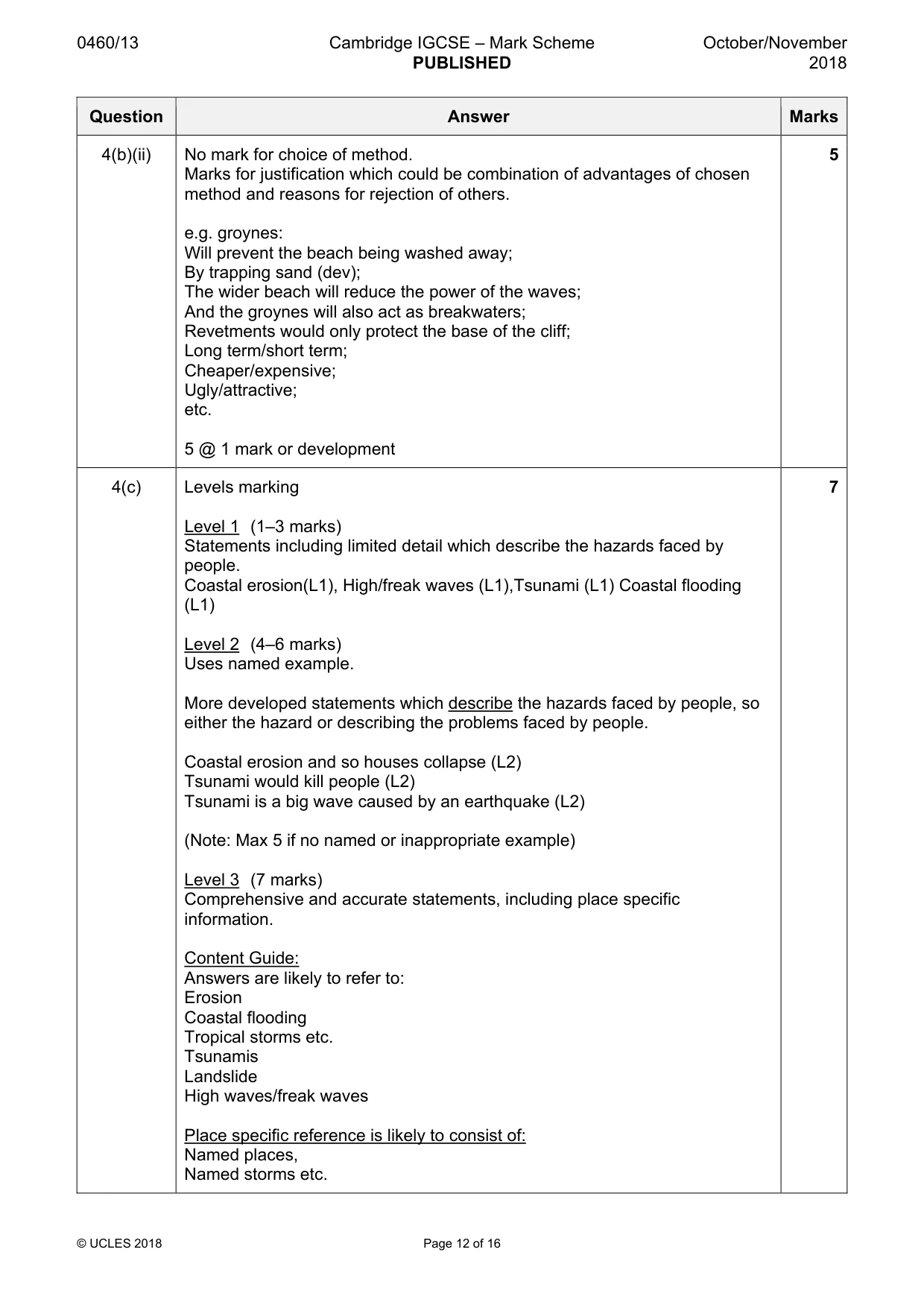 Mark scheme, page 12 of 16