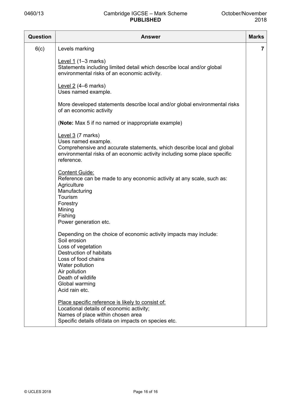 Mark scheme, page 16 of 16