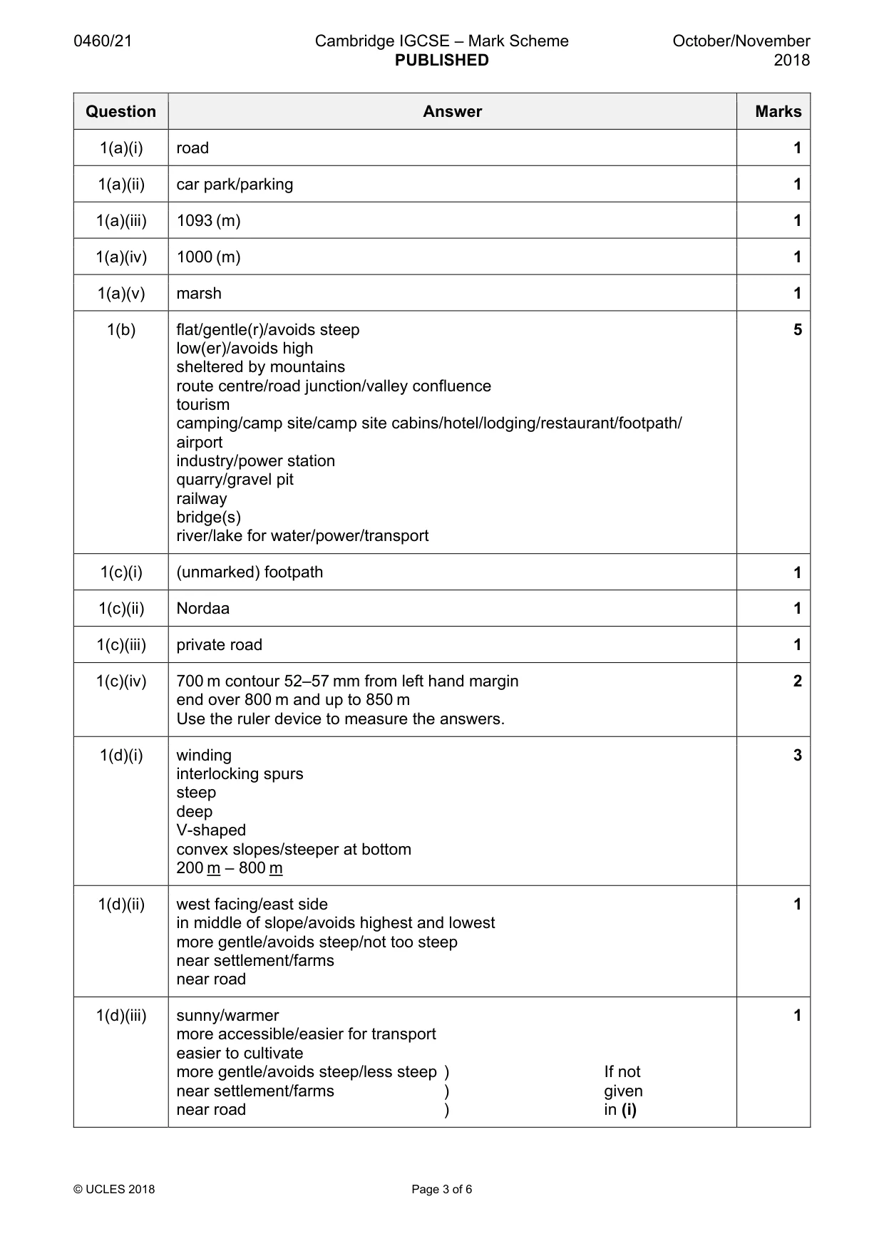Mark scheme, page 3 of 6