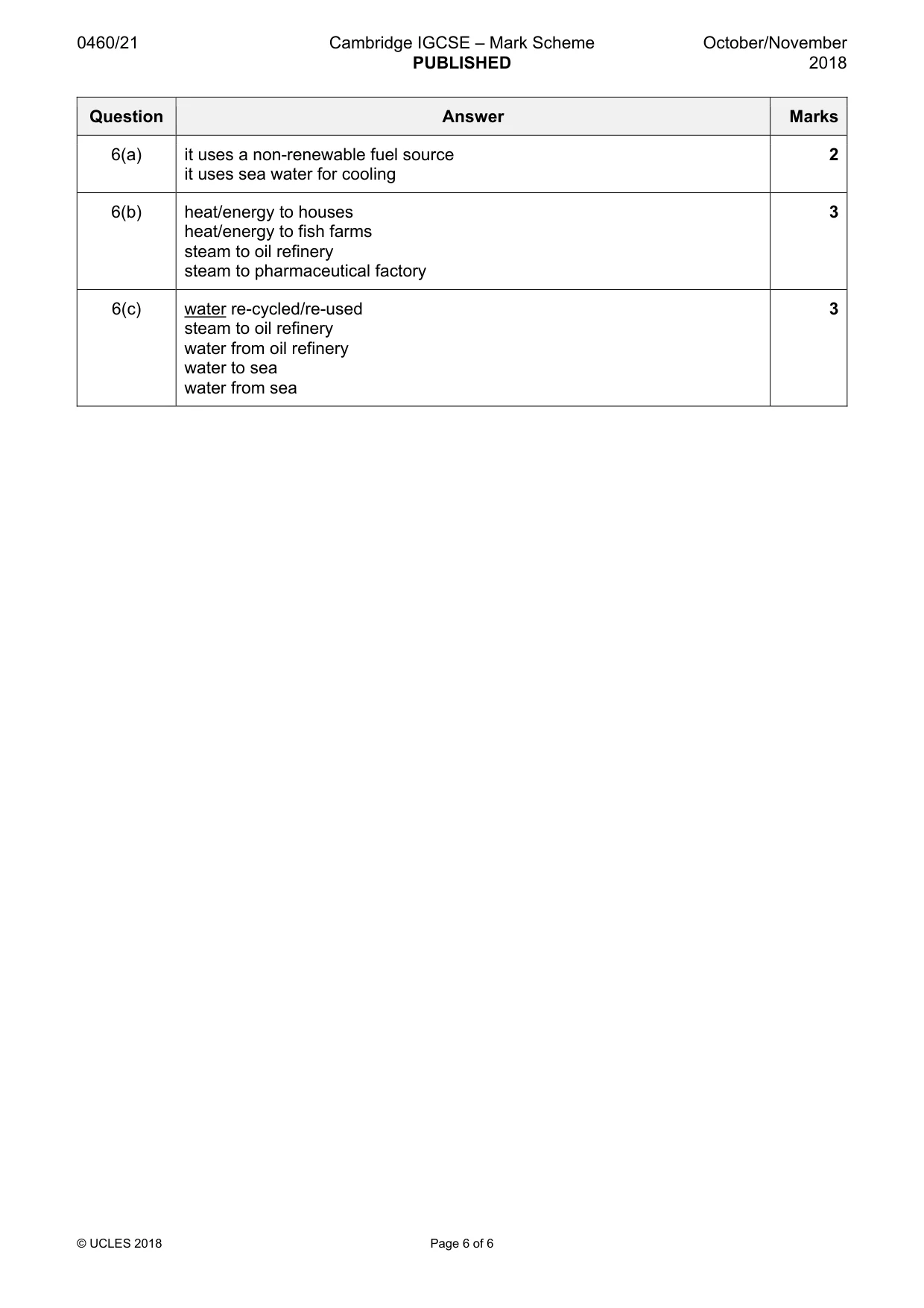 Mark scheme, page 6 of 6