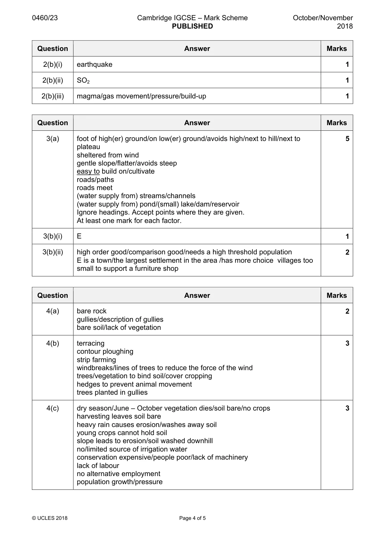 Mark scheme, page 4 of 5