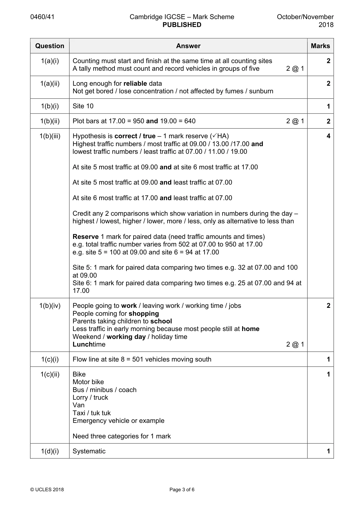 Mark scheme, page 3 of 6