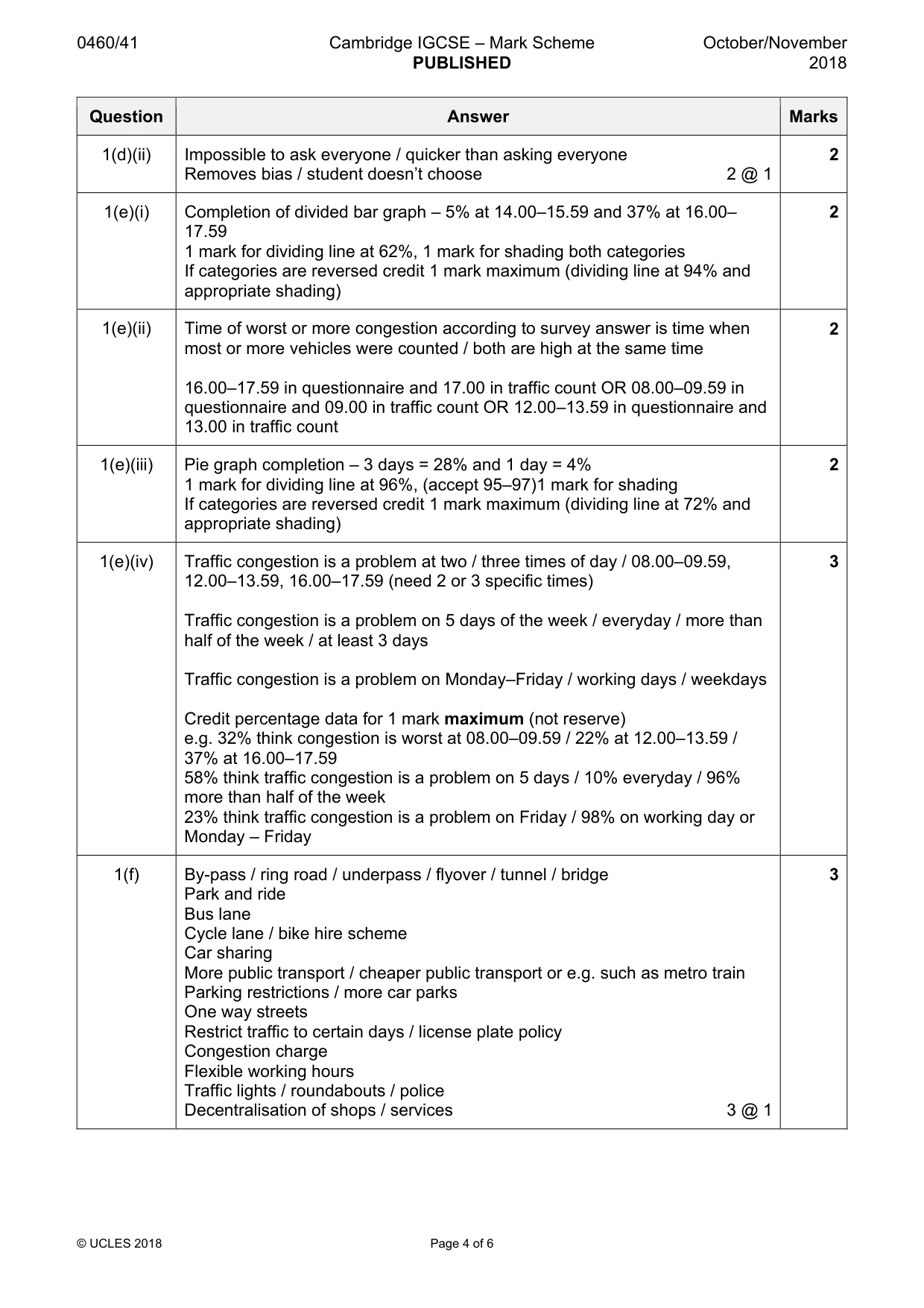 Mark scheme, page 4 of 6