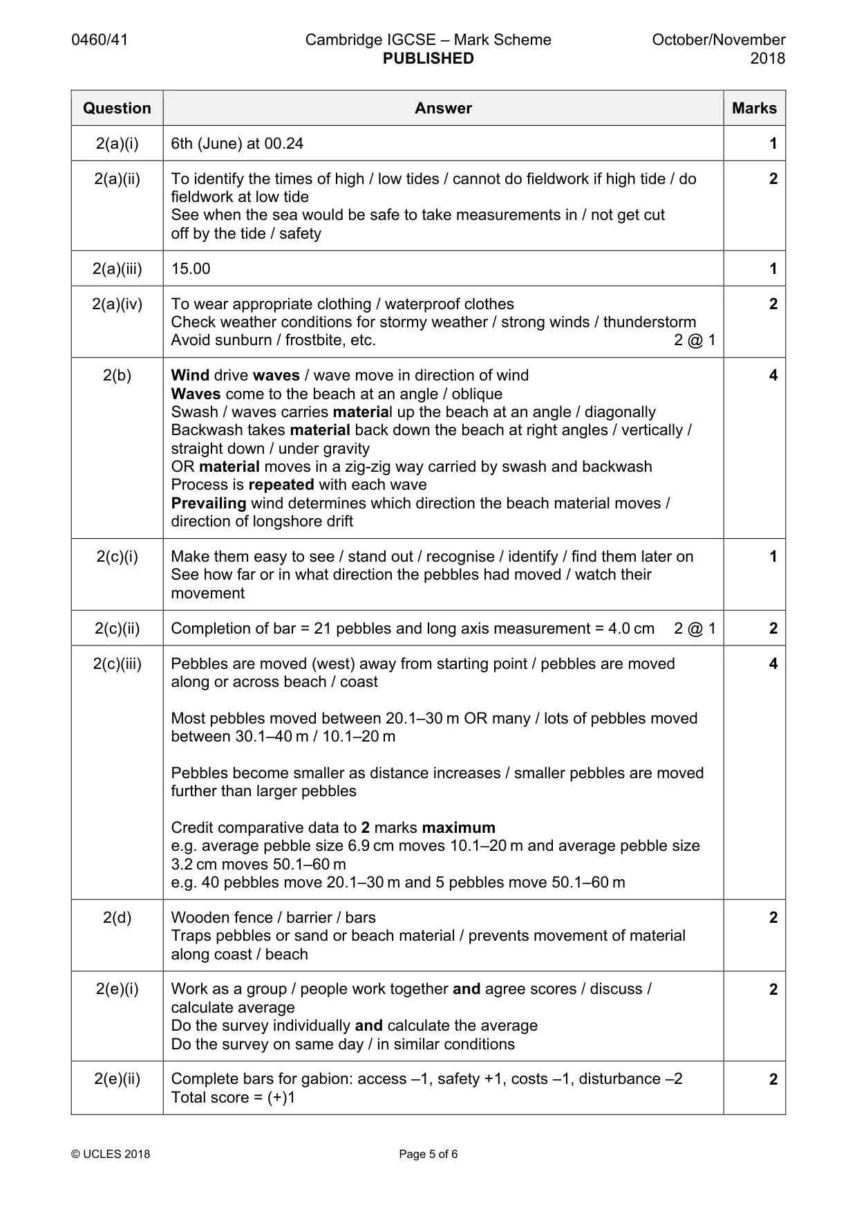 Mark scheme, page 5 of 6