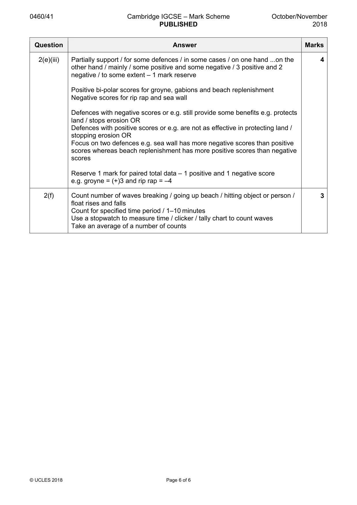 Mark scheme, page 6 of 6