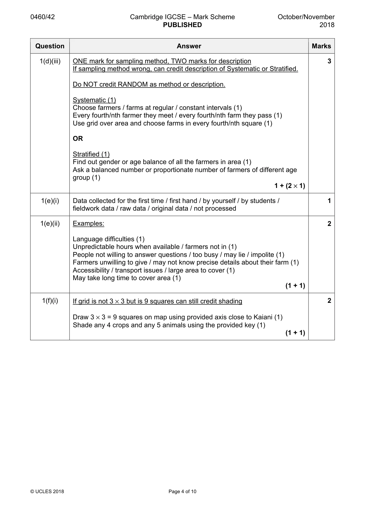 Mark scheme, page 4 of 10