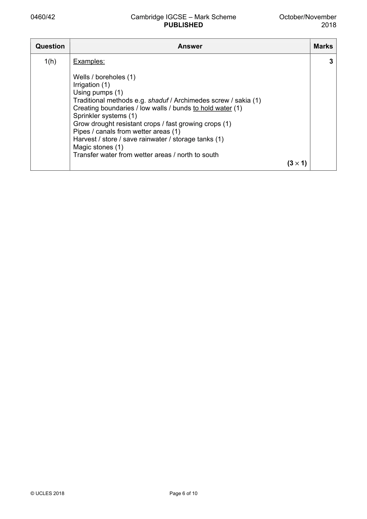 Mark scheme, page 6 of 10