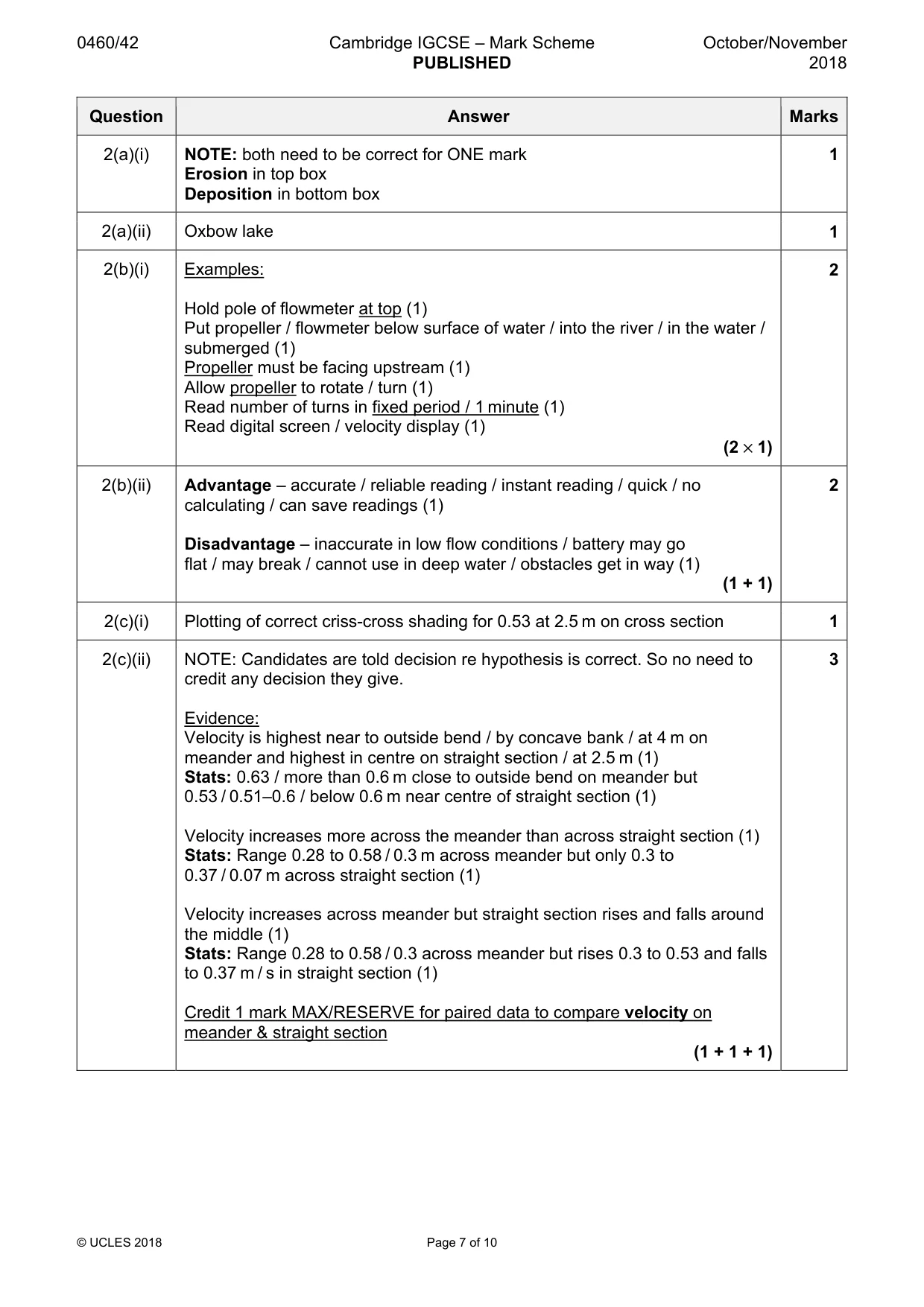 Mark scheme, page 7 of 10