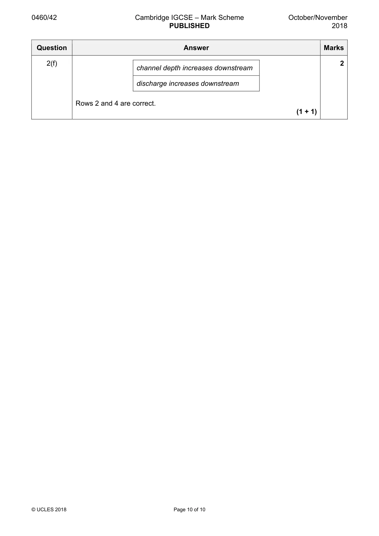 Mark scheme, page 10 of 10