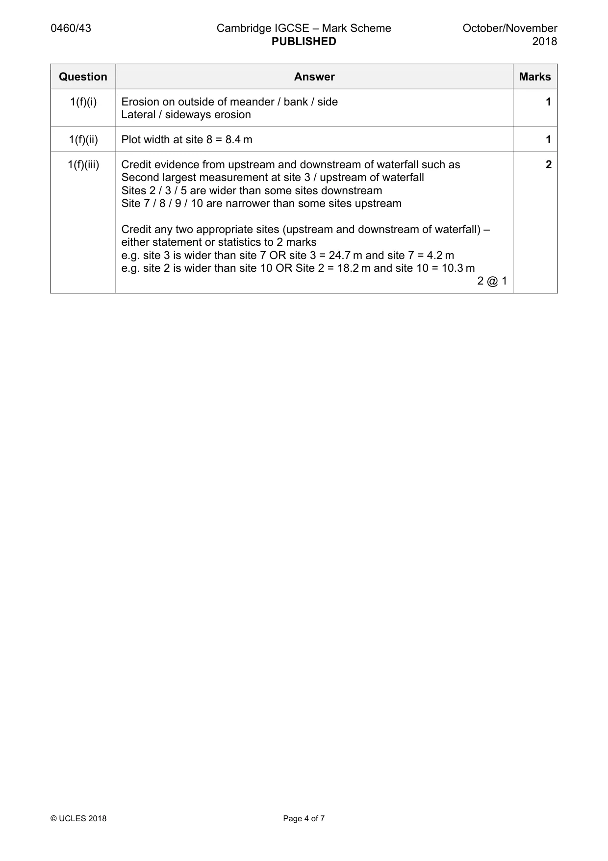 Mark scheme, page 4 of 7