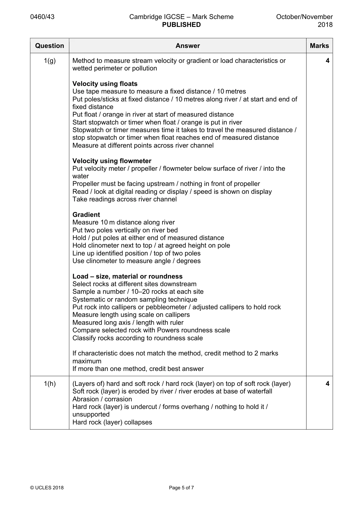 Mark scheme, page 5 of 7