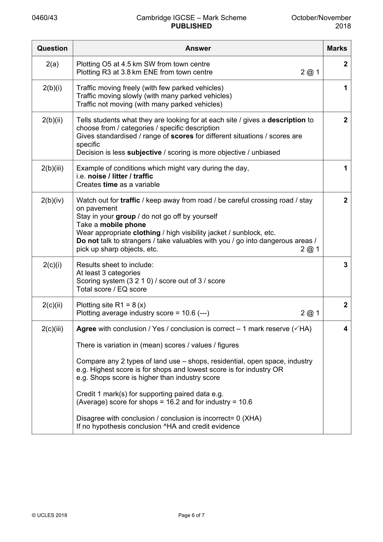 Mark scheme, page 6 of 7
