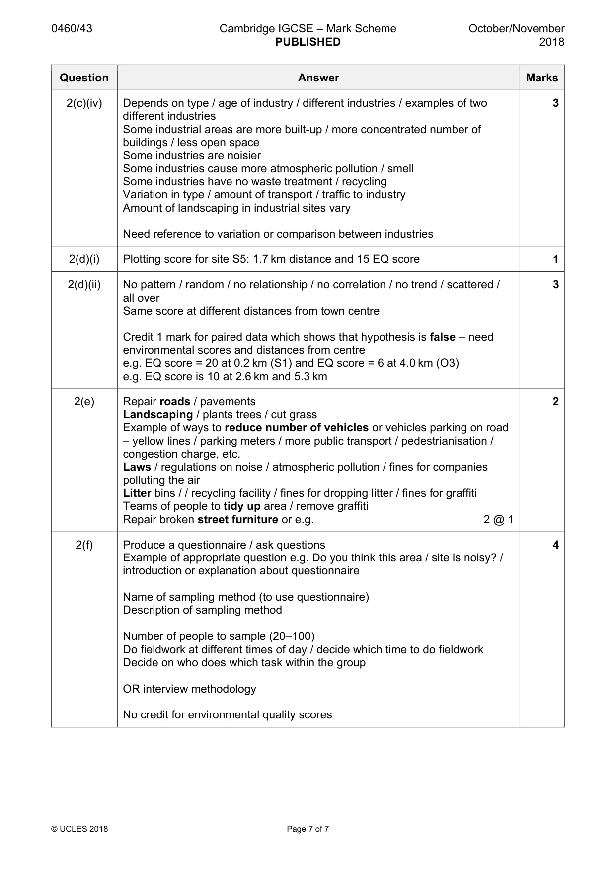 Mark scheme, page 7 of 7