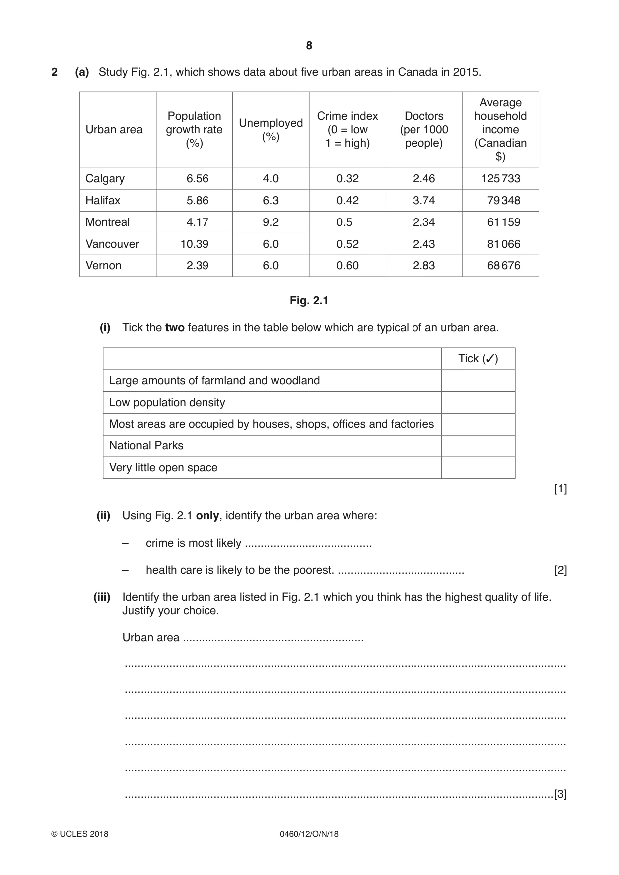 Cambridge IGCSE Geography 0460 2018 Oct/Nov Paper 1 · Variant 2 question paper, page 8 of 32
