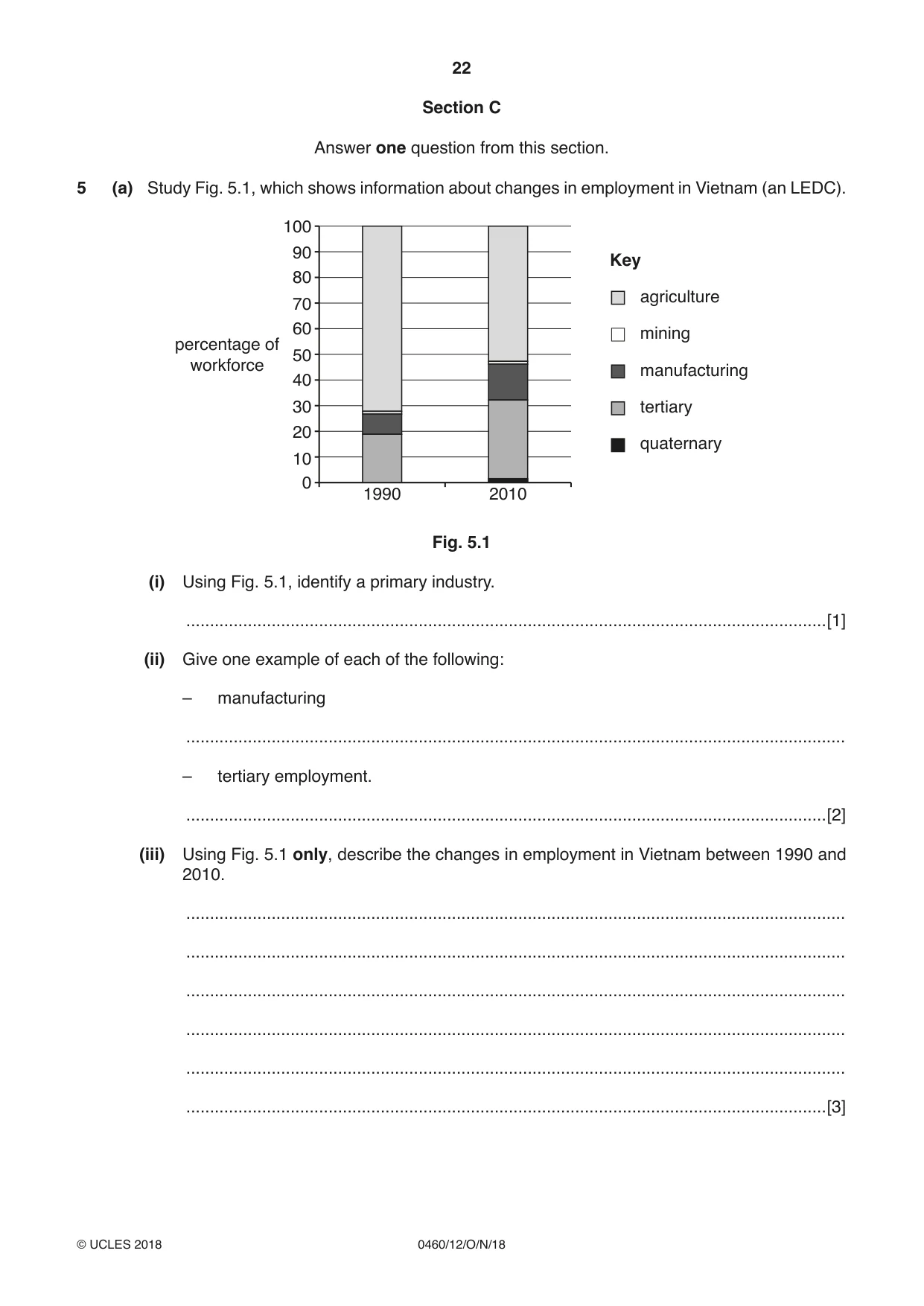 Cambridge IGCSE Geography 0460 2018 Oct/Nov Paper 1 · Variant 2 question paper, page 22 of 32